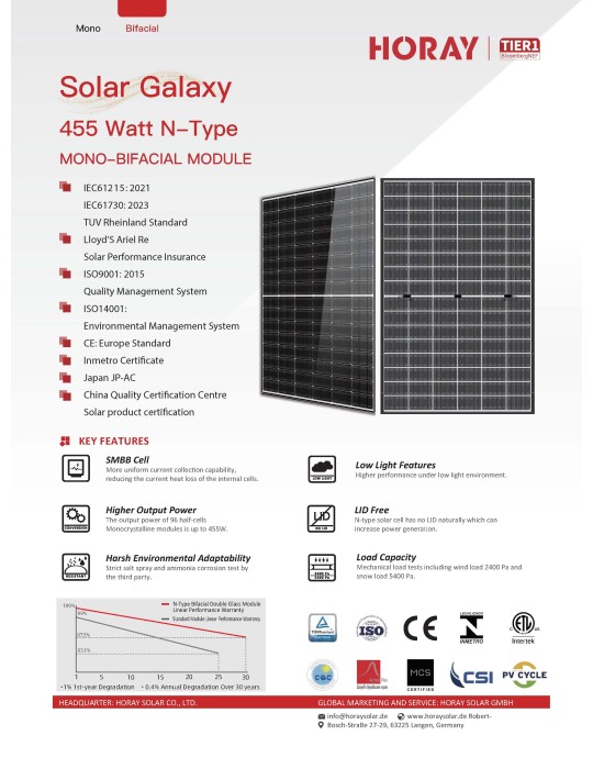 37stk 455W Photovoltaic/Solar Panel/PV...