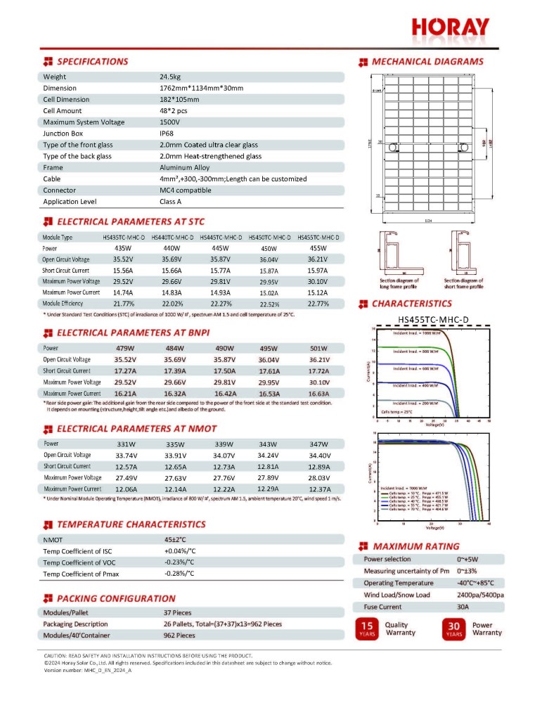 37stk 455W Photovoltaic/Solar Panel/PV...