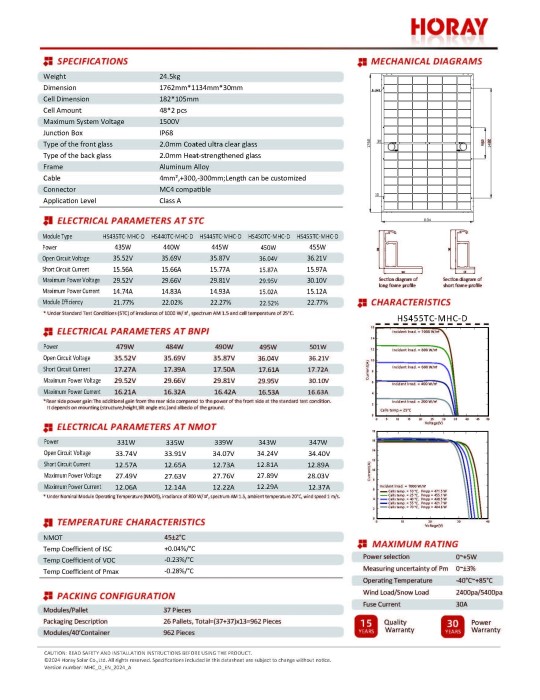 37stk 455W Photovoltaic/Solar Panel/PV...