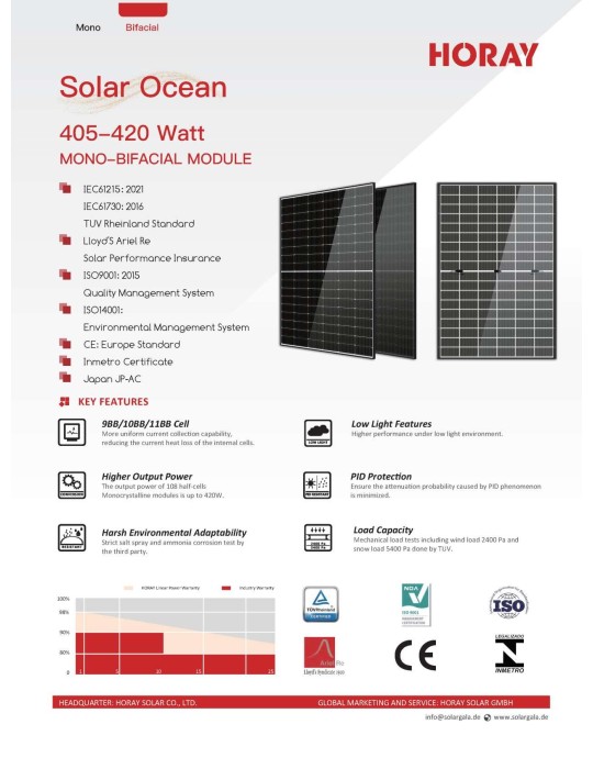 410W Photovoltaik Modul Full black und Double...